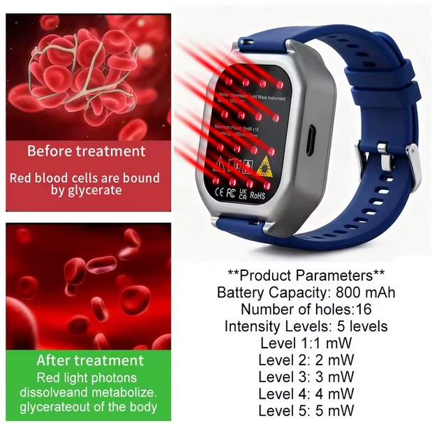 LaserTherapyWatch12