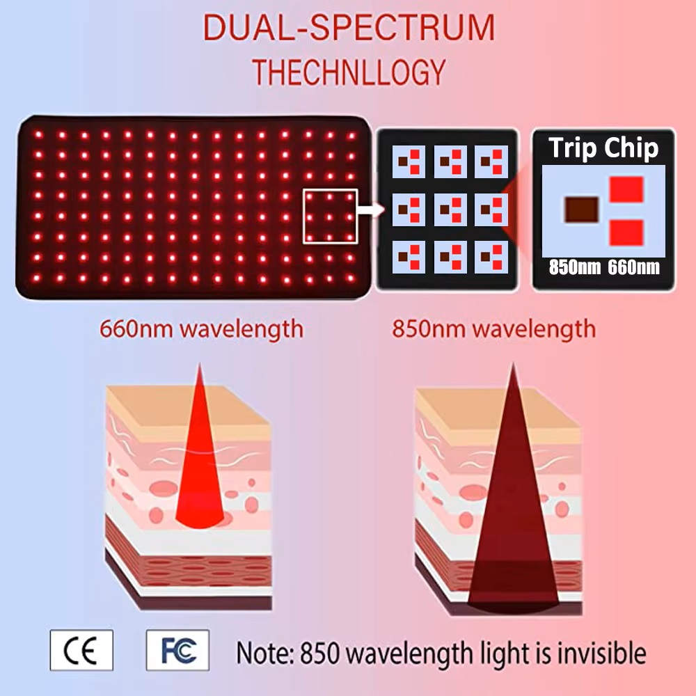 vorosfeny-terapia-ov-3
