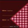 Vörösfény terápia panel 144LED - Wellness a bőrnek, Wellness a léleknek - Kompakt méret