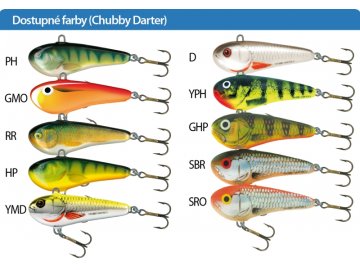 Salmo rybářské woblery chubby Darter CD5