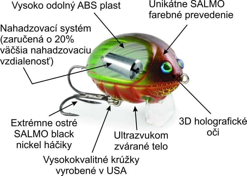 Levně SALMO vobler Lil´Bug BG2 - 3cm Variant: barva GBG