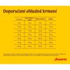 7 Josera L LR tabulka