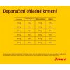 7 Josera LB tabulka