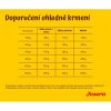 7 Josera Optines tabulka