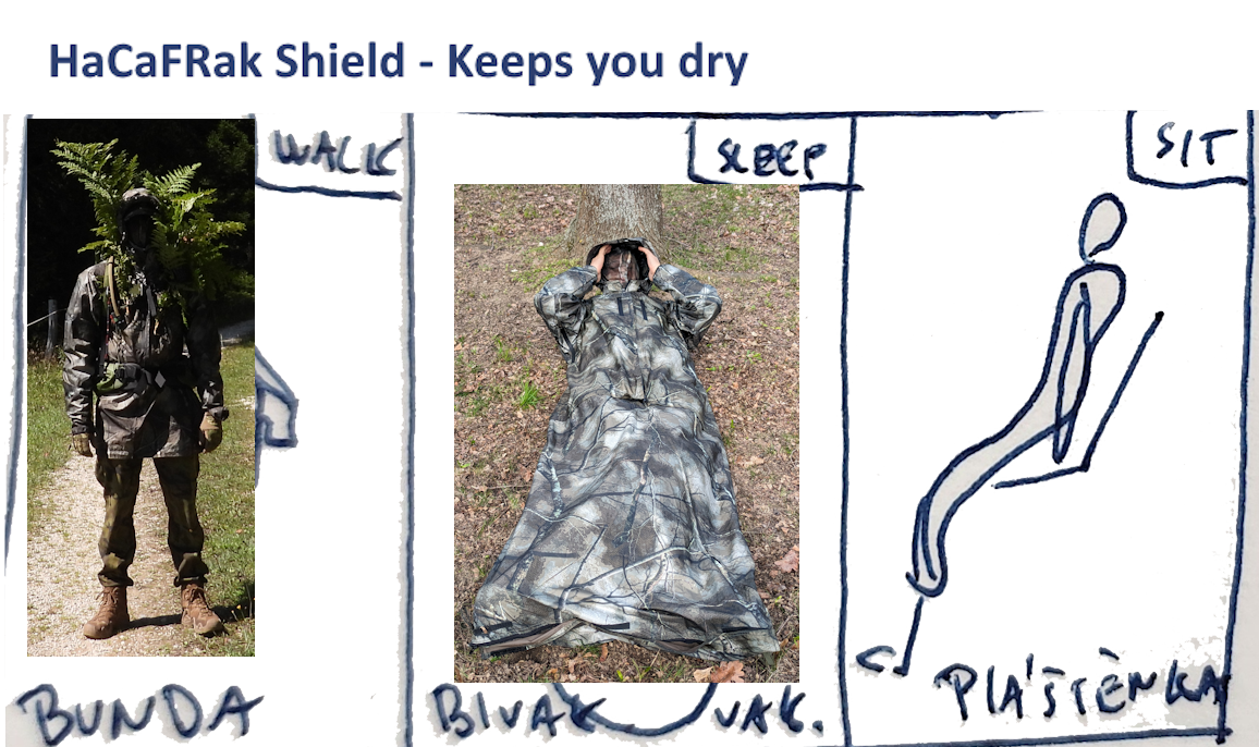 Shield