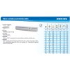 DRINKTEC METAL (Průměr (vnitřní/vnější) 100/114 mm)