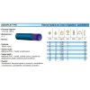 AQUAFLAT PVC - zploštitelná (Průměr (vnitřní/vnější) 025/029 mm)