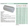 FLEXADUR PU - 1NO (Průměr (vnitřní/vnější) 020 mm)