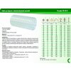 FLEXADUR PU - 3N O (Průměr (vnitřní/vnější) 020 mm)