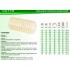 FLEXADUR PU - 4H ABR (Průměr (vnitřní/vnější) 030 mm)