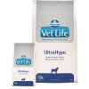 Veterinárna diéta pre psy s potravinovou alergiou a intoleranciou Farmina Vet Life UltraHypo