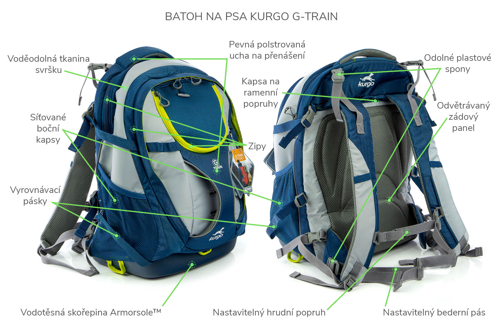 batoh-kurgo-gtrain-inkoustove-modry-infografika