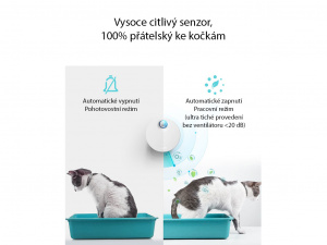  UAH Odor Deodorizer je vybaven deodorizační technologií, která odstraní až 99 % zápachu ze steliva v kočičích toaletách (2)