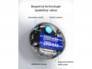  UAH Odor Deodorizer je vybaven deodorizační technologií, která odstraní až 99 % zápachu ze steliva v kočičích toaletách (3)