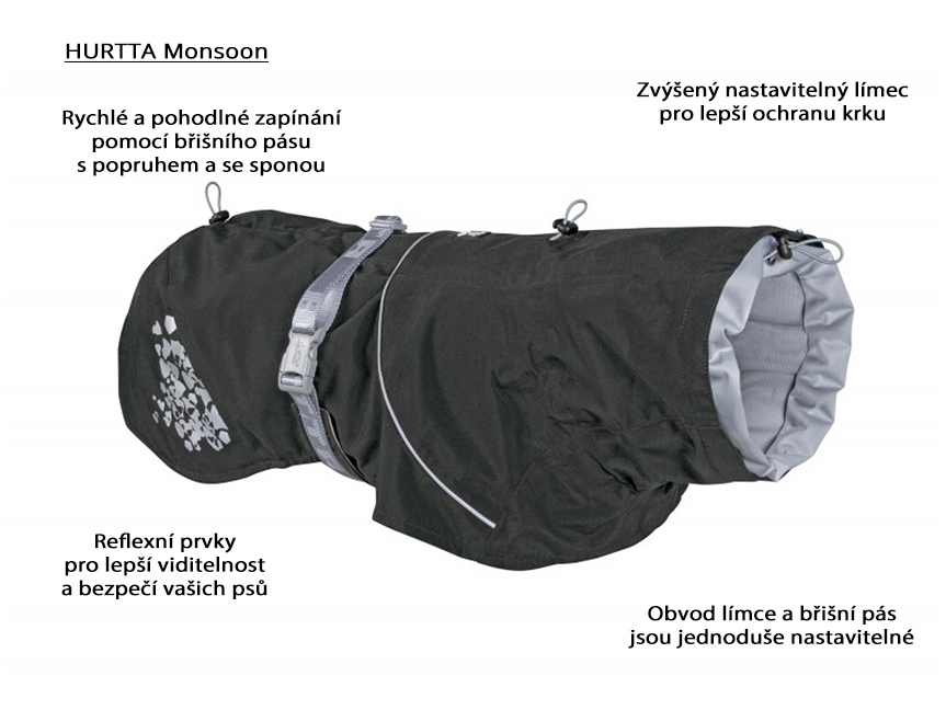 plastenka-hurtta-monsoon-ostruzinova-infografika