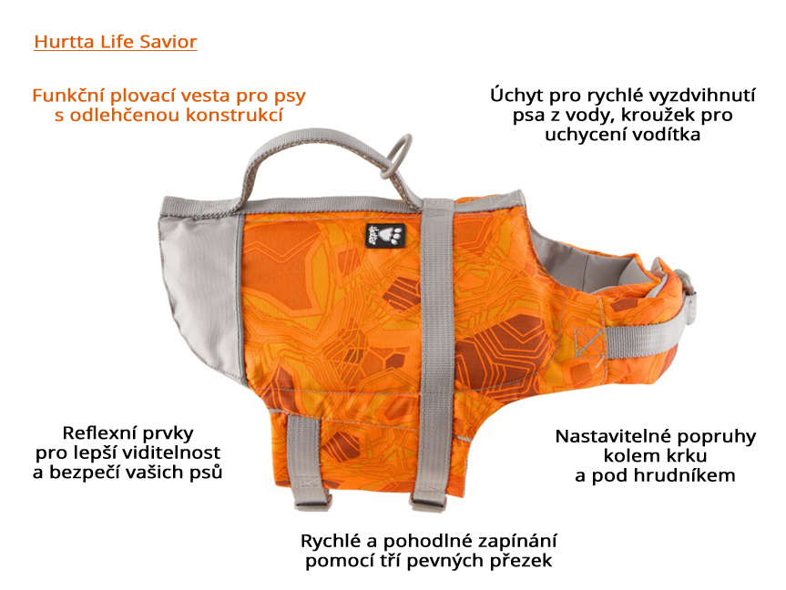 Plovací vesta pro psy Hurtta Life Savior, oranžová – infografika