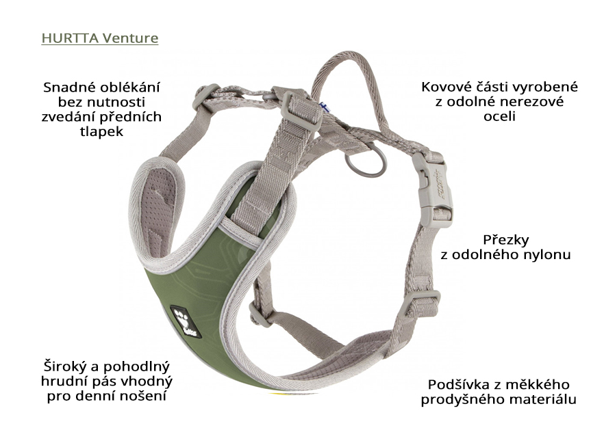 Postroj pro psy HURTTA Venture zelený – infografika