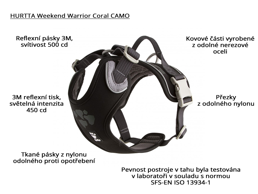 Postroj pro psy HURTTA Weekend Warrior černý – infografika