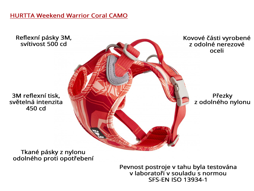 Postroj pro psy HURTTA Weekend Warrior Coral CAMO (infografika)