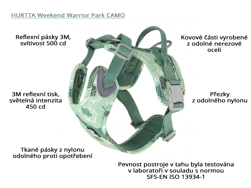 Postroj pro psy HURTTA Weekend Warrior Park CAMO, infografika