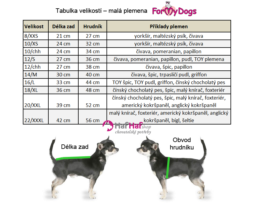 Oblečky pro psy malá plemena, tabulka velikostí