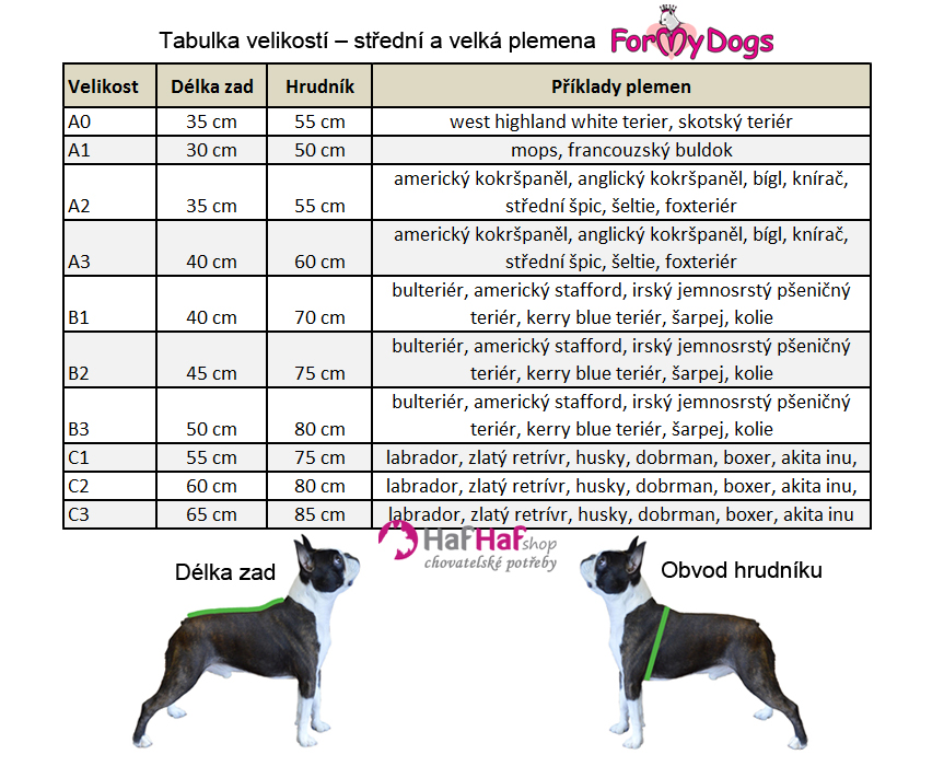 Oblečky pro psy střední a velká plemena, tabulka velikostí