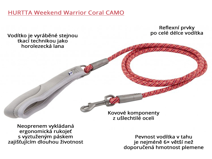 Vodítko pro psy HURTTA Weekend Warrior CORAL červené – infografika