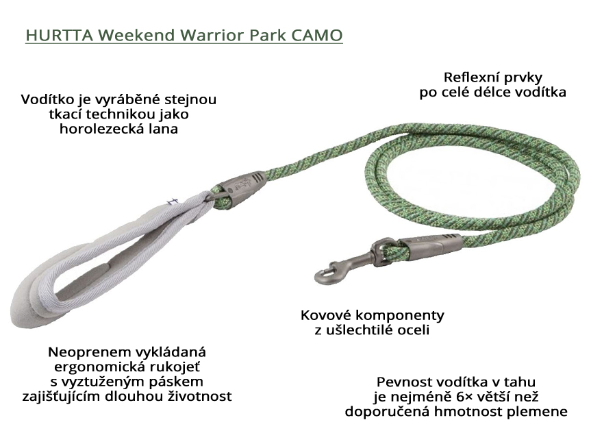   Pevné lanové vodítko pro psy HURTTA vyráběné stejnou tkací technikou jako horolezecká lana. Barva zelená, vzor Park Camo – infografika