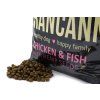 granule pro stenata grancann chicken fish 4