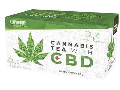 00964ea8b0e3fd3dbede32069846ffab canatura euphoria konopny caj 30g s cbd 1