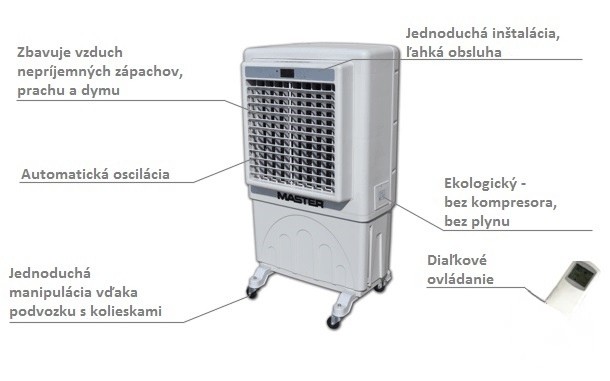 Master BC 60 kompaktní BIO ochlazovač vzduchu