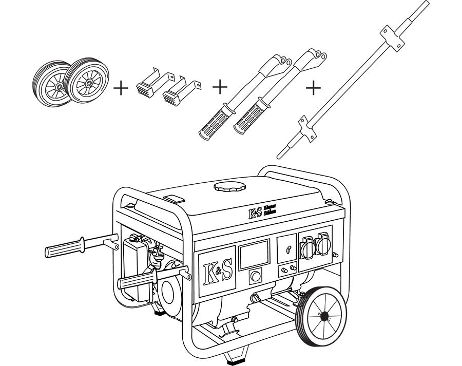Könner & Söhnen Přepravní sada KS 3 KIT