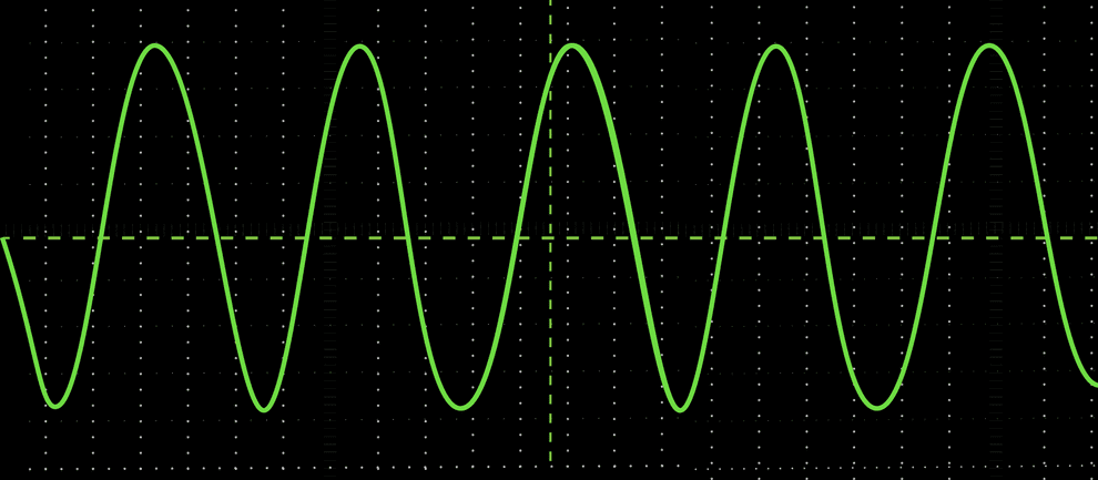 Pure Sine Wave