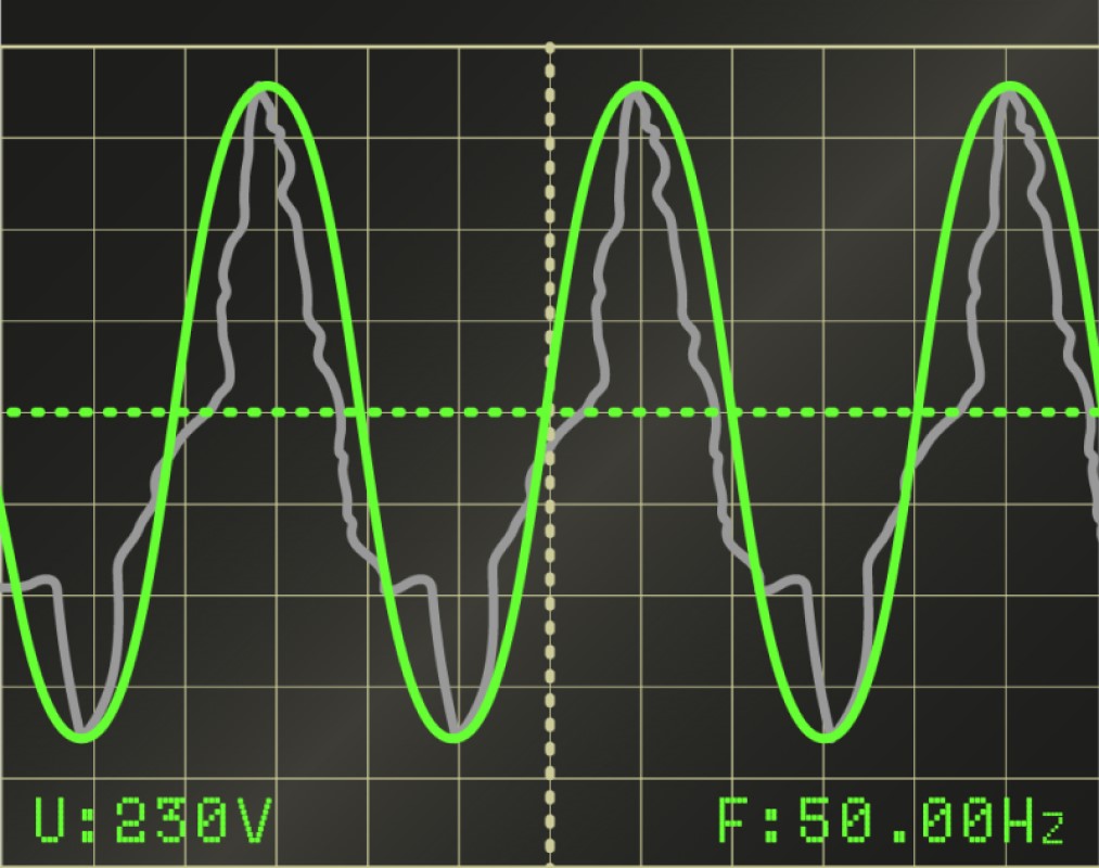 inverter-sinusoid