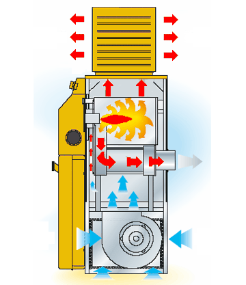 draft_cabinet_bf_series