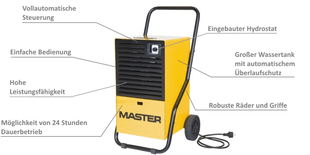 desc_dehumidifier_dh26