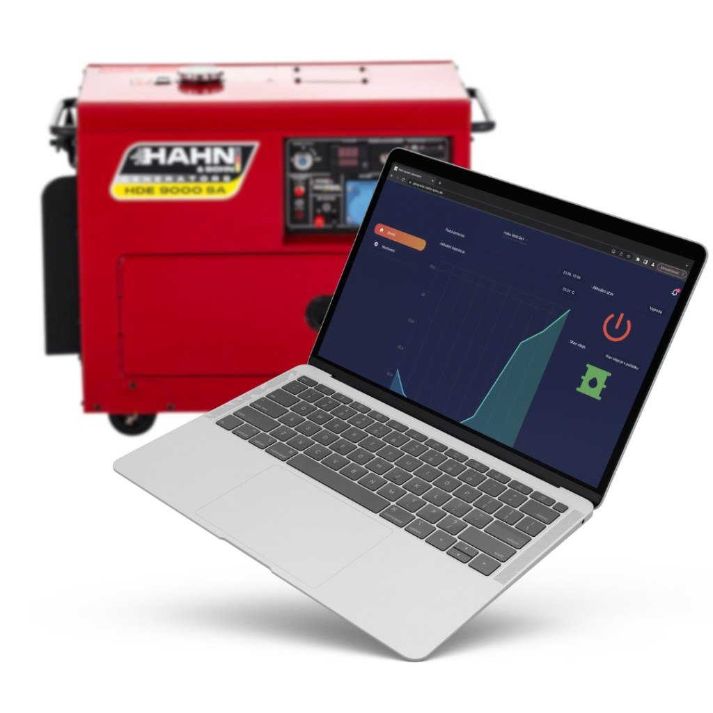 Komplettes Monitoring