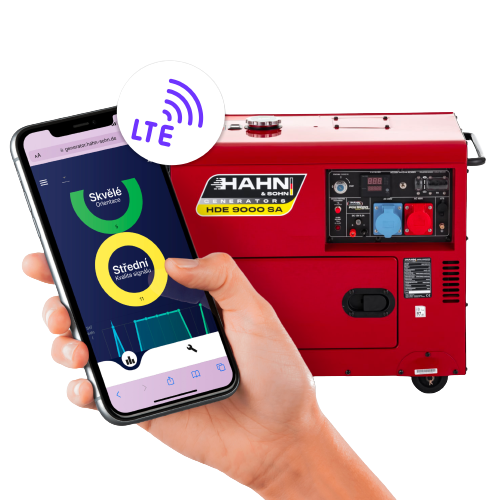 Überwachung per Smartphone