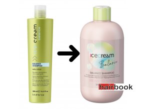 Inebrya šampón Balance