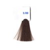 1188 inebrya bionic color 5 00 100 ml