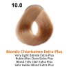 Toujours farba - 100 ml
