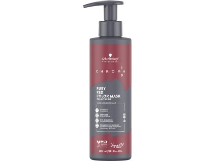 SKP 2023 08 CID IPigments 6 88 RubyRed 300 INT HighRes RGB