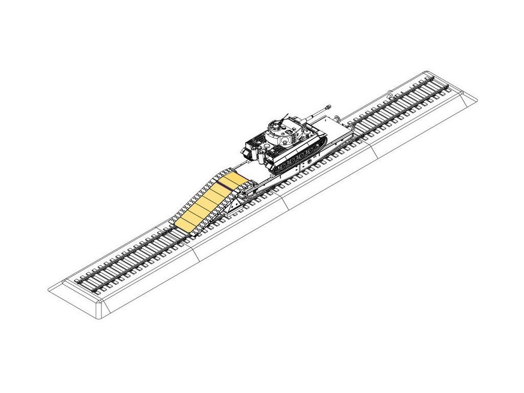 HBB82934 2 Schwere Plattformwagen Type SSyms 80