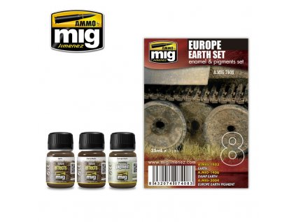7408 europe earth set
