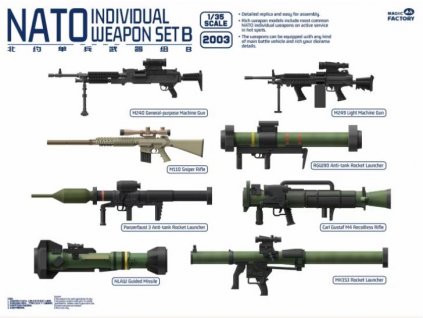 2003 NATO Individual Weapon Set B