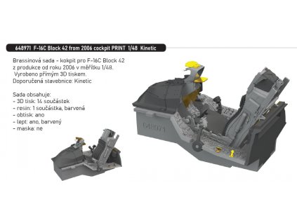 648971 F 16C Block 42 from 2006 cockpit PRINT 1 48 Kinetic