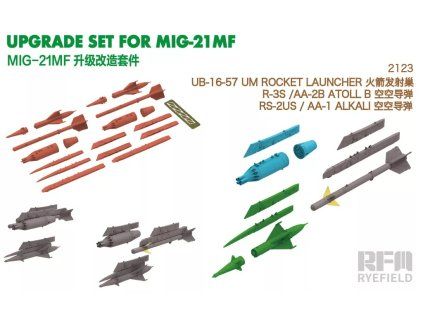 rm2123