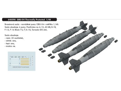 648598 GBU 54 Thermally Protected 1 48