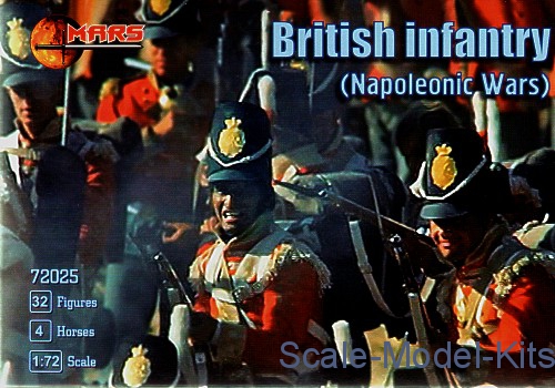1/72 British Infantry, Napoleonic Wars