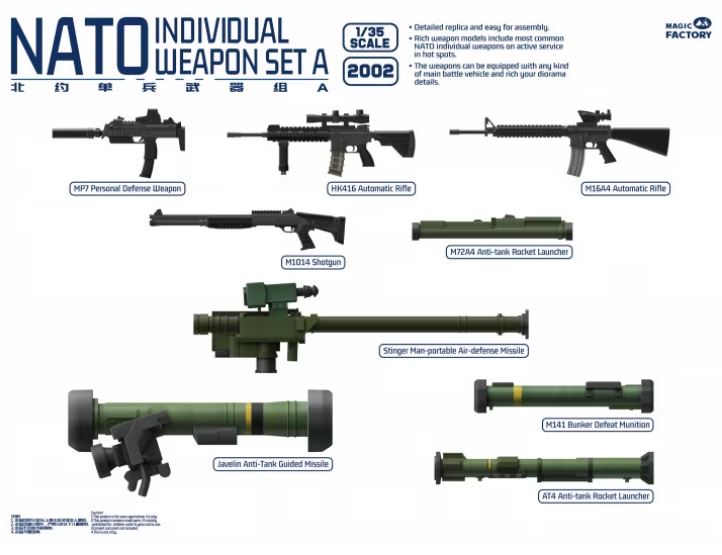 1/35 NATO Individual Weapon Set A